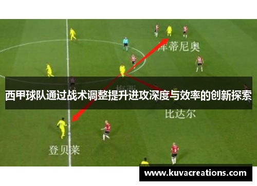 西甲球队通过战术调整提升进攻深度与效率的创新探索